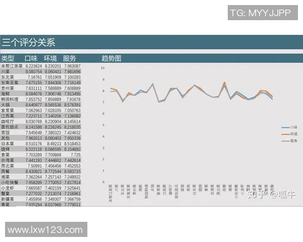 武汉极限运动队在世界杯上的技术表现分析与点评实时数据